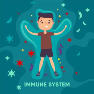 10 benefits of acupuncture Immune System